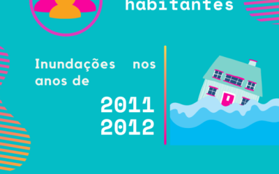 Inundações de 2011/2012 em Três Vendas – Campos dos Goytacazes/RJ